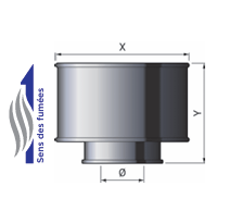Terminal pare-vent DW 304 / DW 316 Ø150