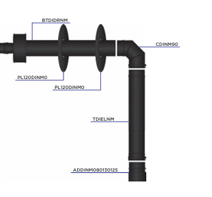 Kit horizontal sortie dessus